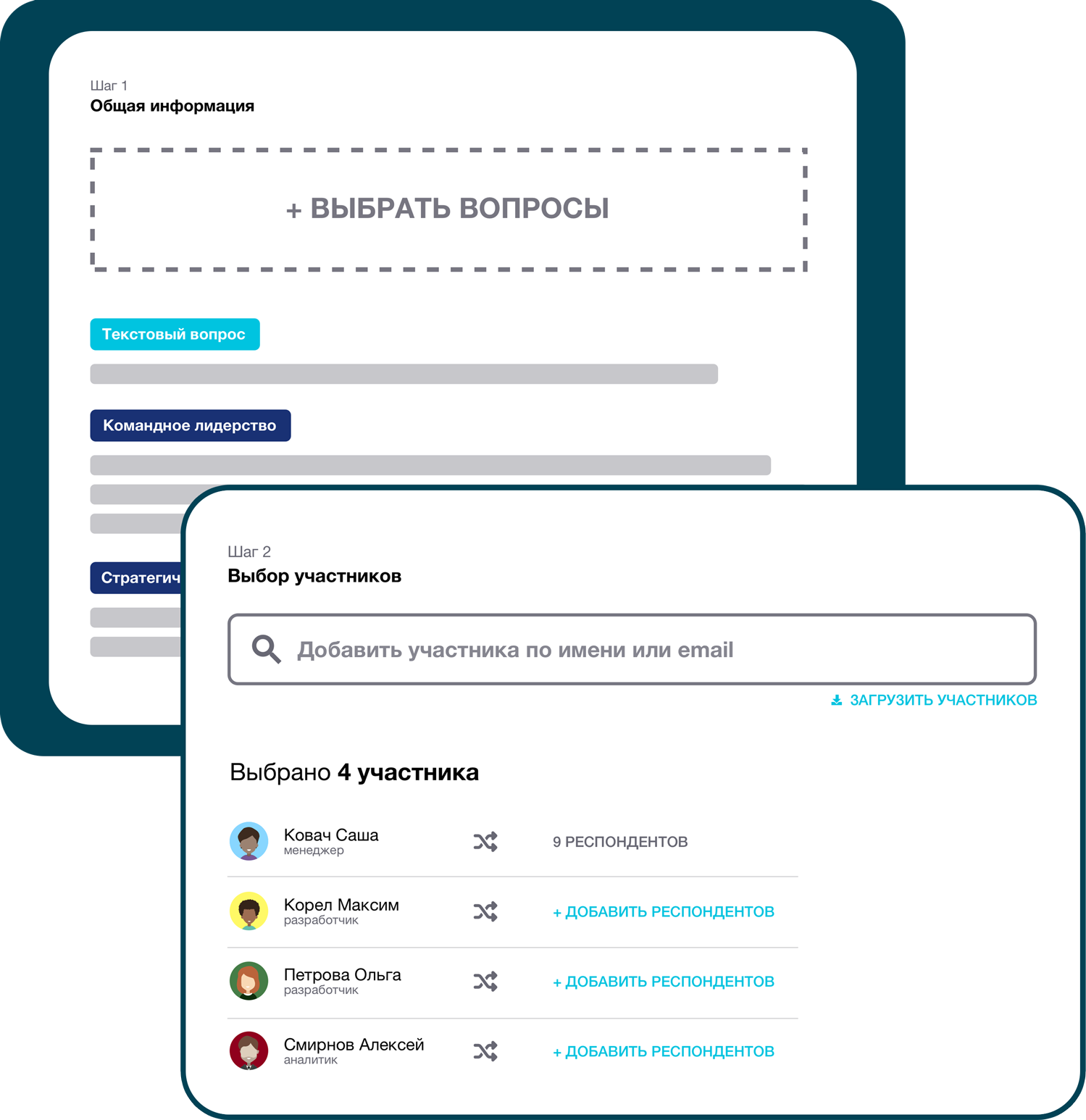 Для HR лидеров