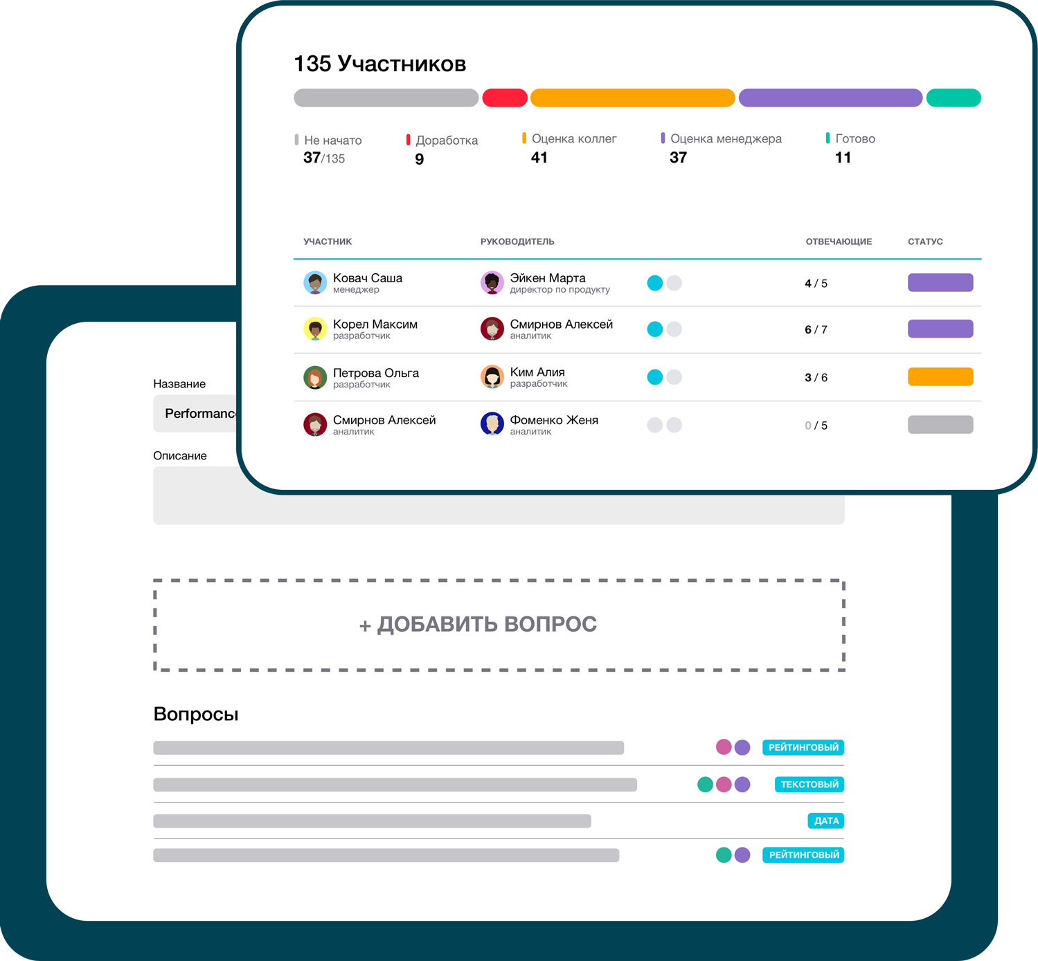 Современный сервис для оценки результативности сотрудников (Performance Review)